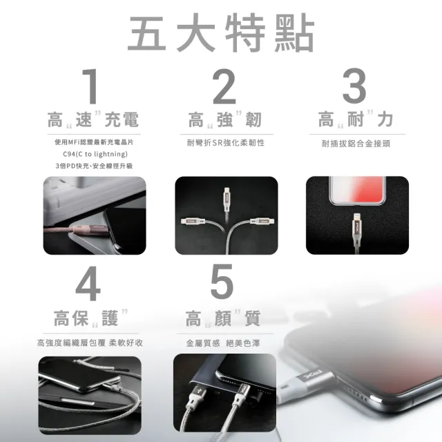 【PX 大通-】.UCL-1G原廠MFI認證AppleiPhone快充電線編織傳輸線USB-C Type-C Lightning1米蘋果線