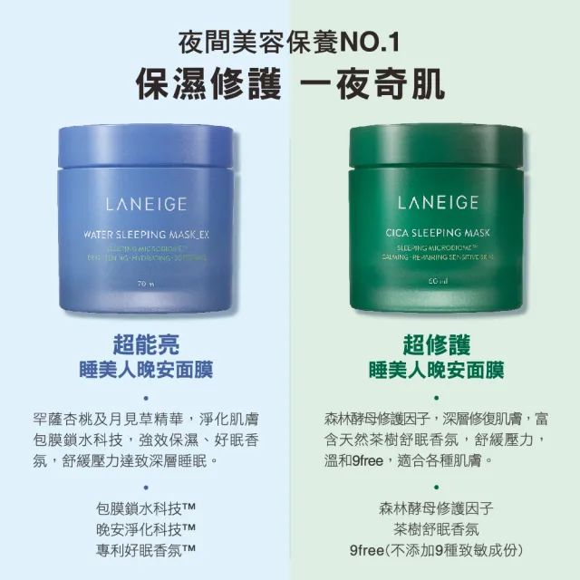 【LANEIGE 蘭芝】超修護睡美人晚安面膜 60ml(超越積雪草修護力 官方直營)