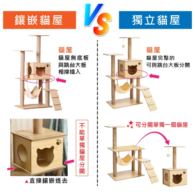 【SKYLIFE】原木獨立135cm貓跳台獨立款/鑲嵌款(貓跳台 貓爬架 貓抓柱)