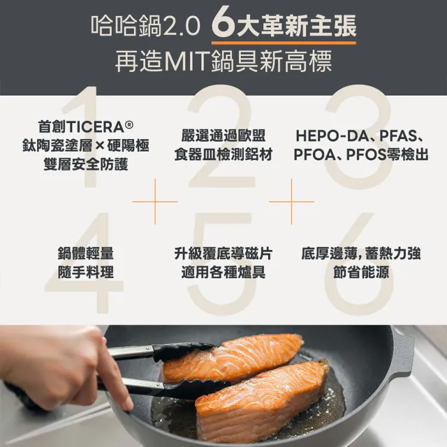 【WOKY 沃廚】哈哈鍋2.0雙鍋組-28cm深煎鍋(Ticera系列/不沾鍋/平底鍋)