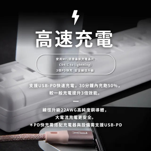 【PX 大通-】iPhoneMFi認證粉色1.8米兩年保UCL-1.8P蘋果手機線平板PD快充充電線(USB-C to Lightning)