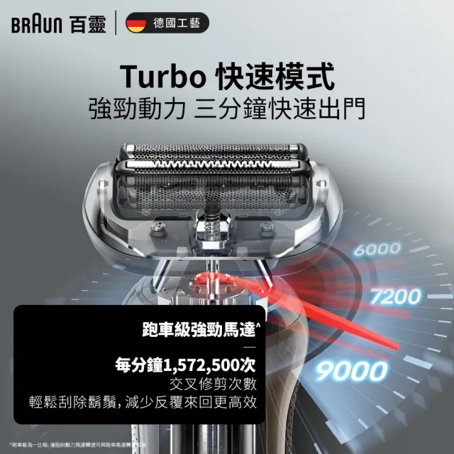 【德國百靈BRAUN】5系列PRO 免拆快洗電動刮鬍刀/電鬍刀-附鬢角刀(52-A1200s Turbo升級)