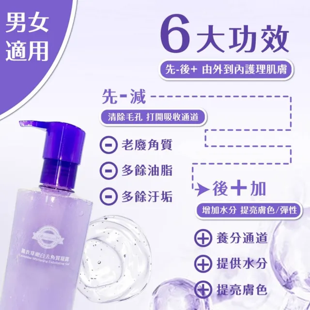 【Elizecosmo】薰衣草嫩白去角質凝露 240ml(去角質)