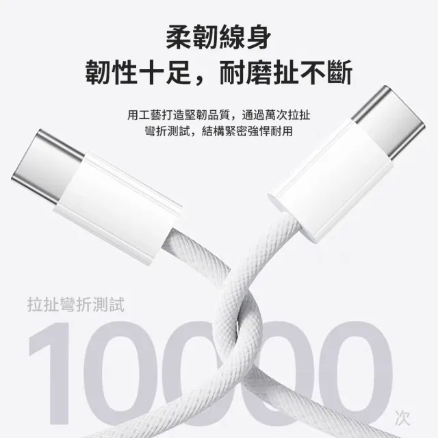 【Mass】Mass 20W PD快充充電插頭 Type-C充電器+60W C to c充電線 1M(iPhone15/安卓手機/apple/筆電適用)