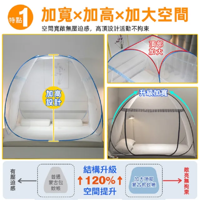 【DaoDi】免安裝折疊蚊帳 蒙古包蚊帳-雙人加大蒙古包蚊帳(附收納袋 雙開門宿舍蚊帳 摺疊蚊帳 露營帳篷)