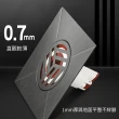 【SUNLY】不鏽鋼防蟲防臭地漏翻新器 地漏芯 防堵塞排水孔 過濾網(密封蓋 落水頭 地漏塞 排水蓋)