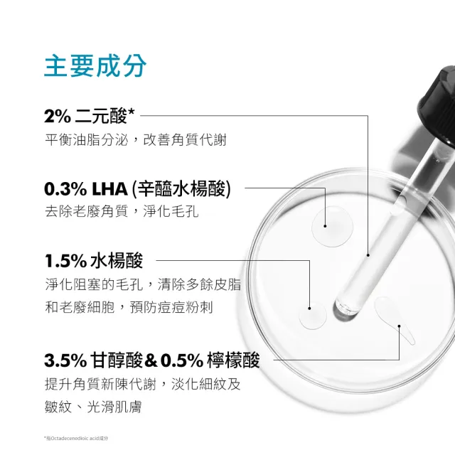 【Skin Ceuticals 修麗可】溫和煥膚★植萃極速舒緩色修精華 30ml+多重酸煥膚再生精華 30ml(舒緩修護)