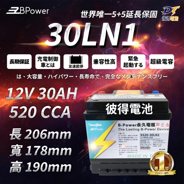 EzBPower 30LN1 超級電容 鋰鐵電池 歐規電池 怠速熄火可安裝(永久電瓶)