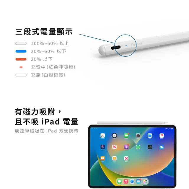 【Penoval】Apple ipad pencil AX 觸控筆(適用平板 iPad 10/9/air5/mini/Pro)