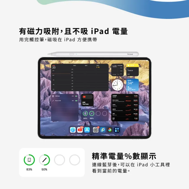 【Penoval】Apple ipad pencil AX Ultra 觸控筆 自訂快捷鍵(適用平板 iPad 10/9/air5/mini/Pro)