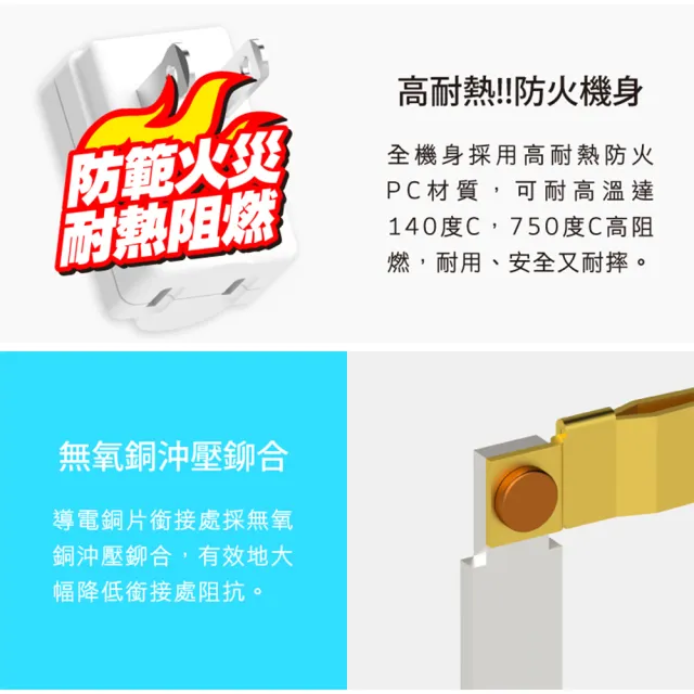 【Tyson 太順電業】TS-001L 左向平貼式安全轉接插頭(左配線-2入)