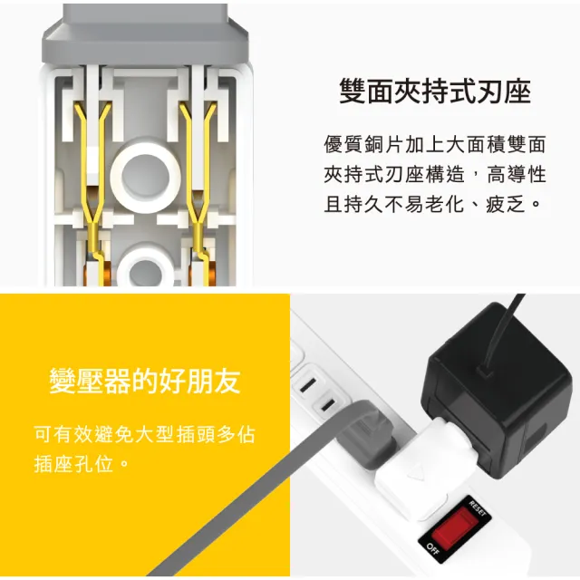【Tyson 太順電業】TS-001L 左向平貼式安全轉接插頭(左配線-2入)