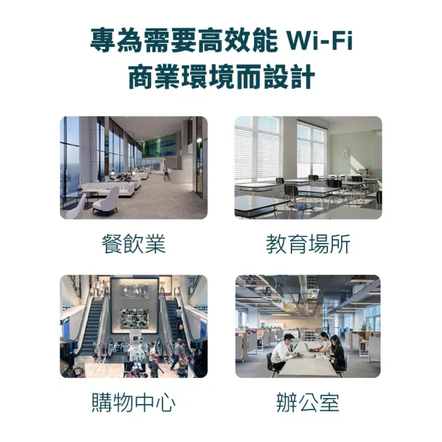 【TP-Link】EAP650 AX3000 無線雙頻MU-MIMO Gigabit PoE供電 吸頂式基地台(乙太網路 AP)