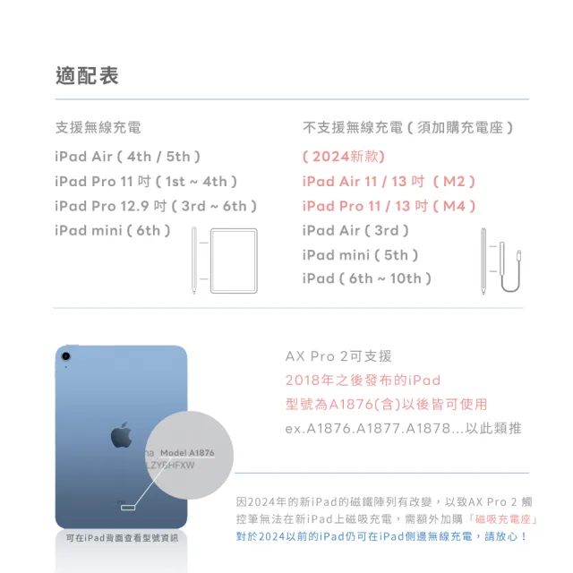 【Penoval】Apple ipad pencil AX pro 2 磁吸充電觸控筆 專業繪圖(適用平板 iPad 10/9/air5/mini/Pro)