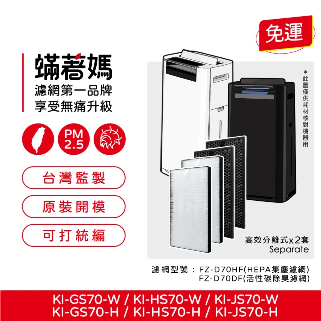 蟎著媽 濾網4入優惠組(適用 Honeywell HPA40