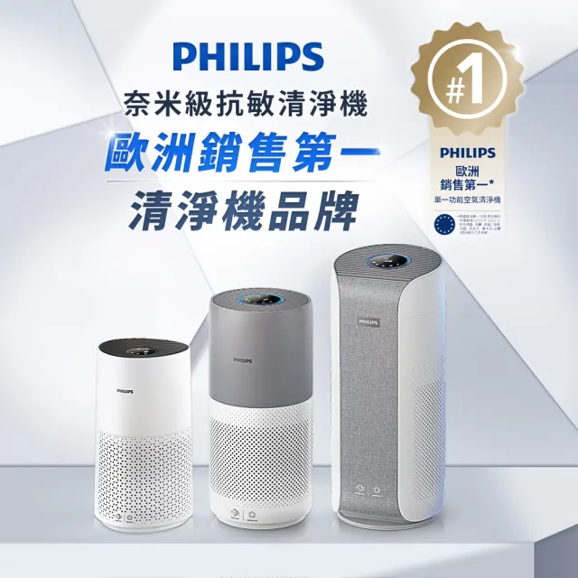 【Philips 飛利浦】13公升一級能效清淨除濕機(DE5205/81)