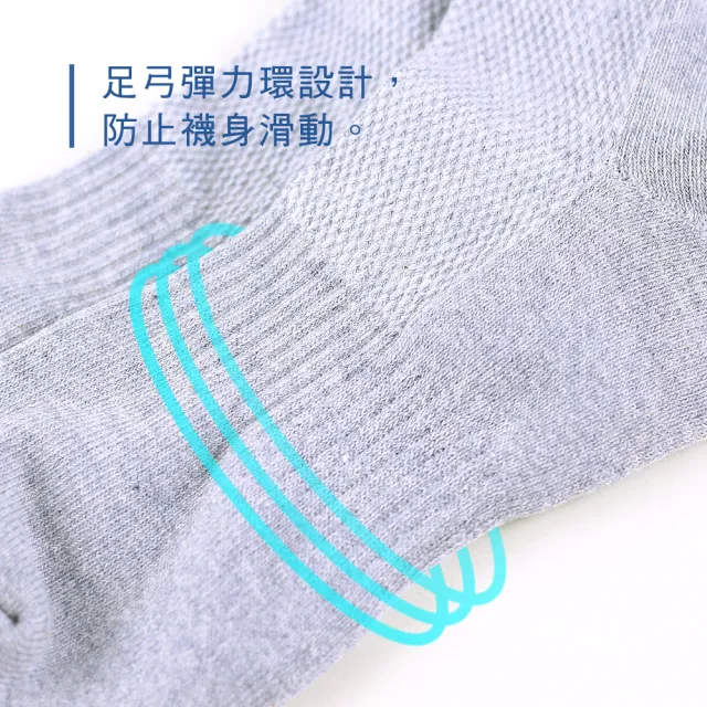 【PULO】3雙組 純棉氣墊休閒短襪(女襪子/毛巾底氣墊襪/厚襪/運動短襪/素色襪/棉襪/防磨/吸汗散熱)