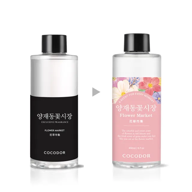 【cocodor】浮游花系列R擴香瓶200ml+擴香補充瓶200ml 2+1超值組(原廠直營)