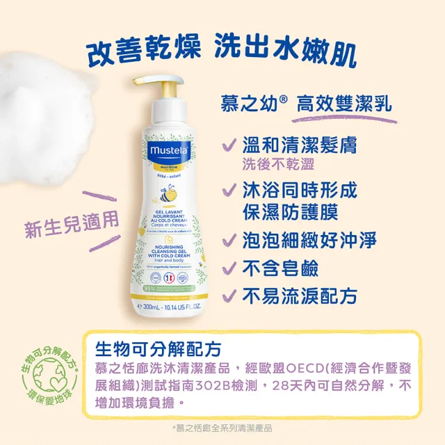 【Mustela 慕之恬廊】蜂蠟植萃養好膚 護膚禮盒(一般-偏乾膚質:高效雙潔乳+潤身乳 彌月禮 新生兒禮物)