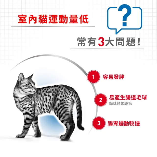 【ROYAL 法國皇家】室內成貓專用飼料 IN27 4KG(貓乾糧 貓飼料 降低便臭 化毛 熱量管理)