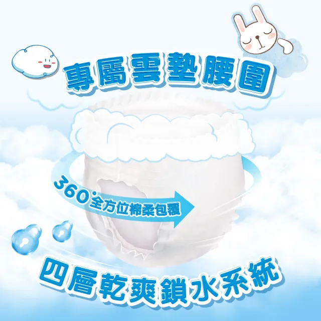 【HUGGIES 好奇】雲柔乾爽 好動褲 L-XXL(紙尿褲/尿布/箱)