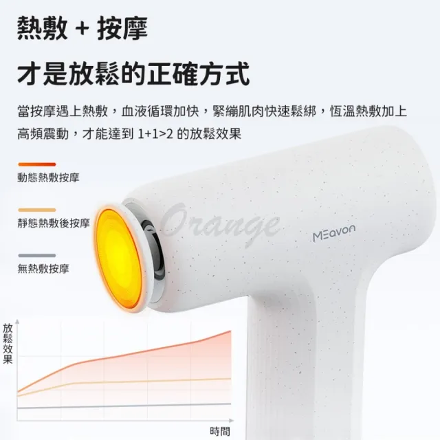 【小米有品】每物筋膜槍 mini 3S(強力 按摩槍 按摩器 充電式 電動 肌肉放鬆 健身按摩 小米筋膜槍)