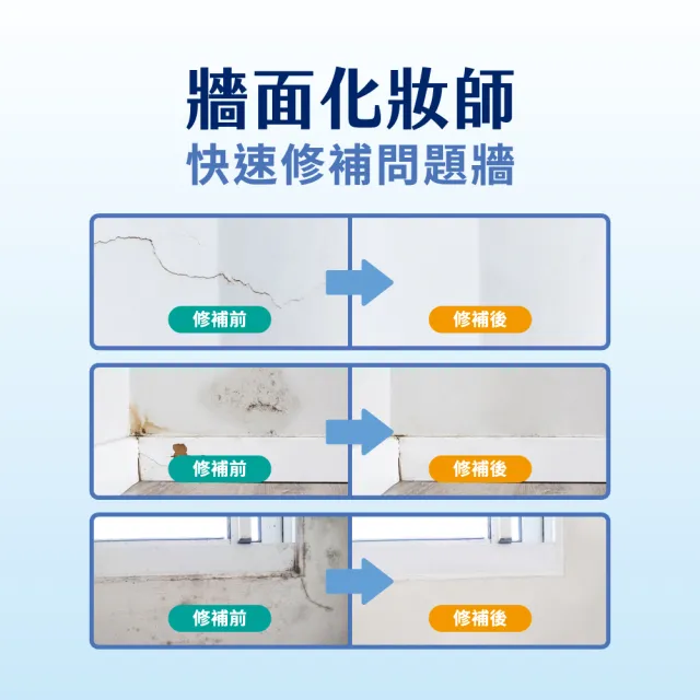 【得利官方旗艦店】寶貝漆+補牆膏+工具組（1公升裝組）(兒童漆 兒童房)