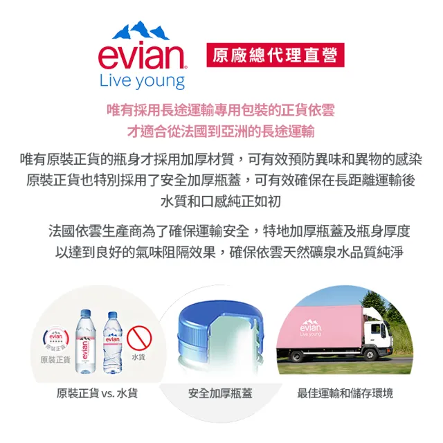 【evian 依雲 原廠總代理直營】天然礦泉水500mlx24入/箱(寶特瓶)