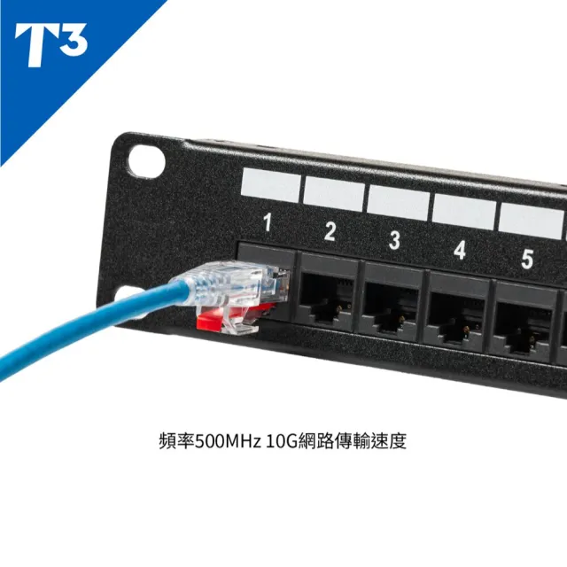 【美國T3】網路線 20cm 防插拔  28AWG 極細超高速 CAT6A U/UTP(網路線 CAT6A UTP)