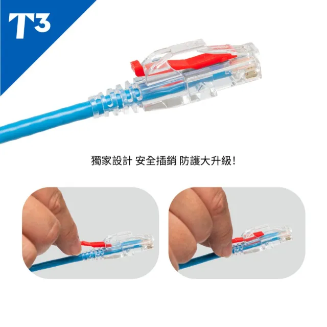 【美國T3】網路線 3M 防插拔  28AWG 極細超高速 CAT6A U/UTP(網路線 CAT6A UTP)