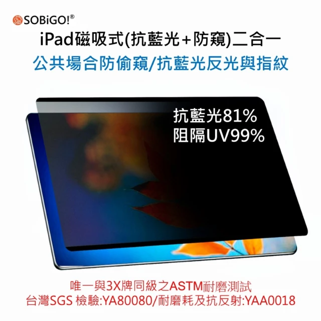 SOBiGO 2024 iPad 磁吸防窺片13吋(Air/Pro共用)