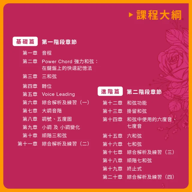 【揚聲堡音樂線上教學】魔女的私房音樂教室：100堂流行音樂和聲樂理輕鬆學 - 陳玫穎老師(線上課程/實體卡)
