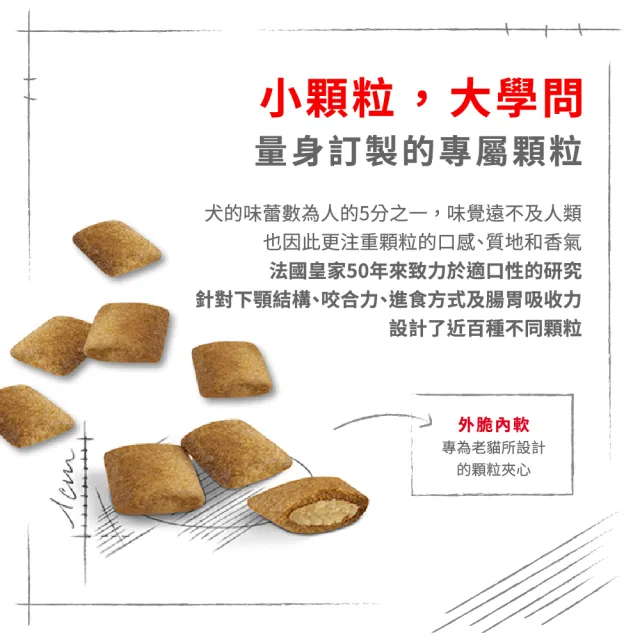 【ROYAL 法國皇家】老貓12+歲專用乾糧A30+12 2KG(貓飼料 老齡貓 低脂保養 腎臟健康)