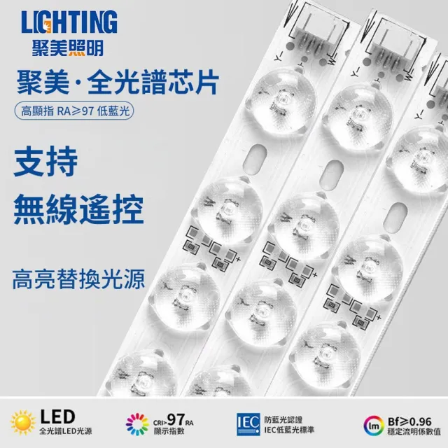 【聚美照明】吸頂燈 led全光譜星光燈（適用5-7坪）8000lm手機APP+遙控無極調光(臥室燈/客廳燈/led吸頂燈)