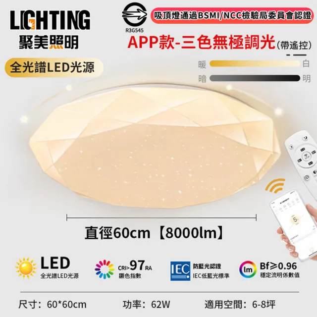 【聚美照明】吸頂燈 led全光譜星鑽燈（適用5-8坪）8000lm手機APP+遙控無極調光(臥室燈/客廳燈/led吸頂燈)