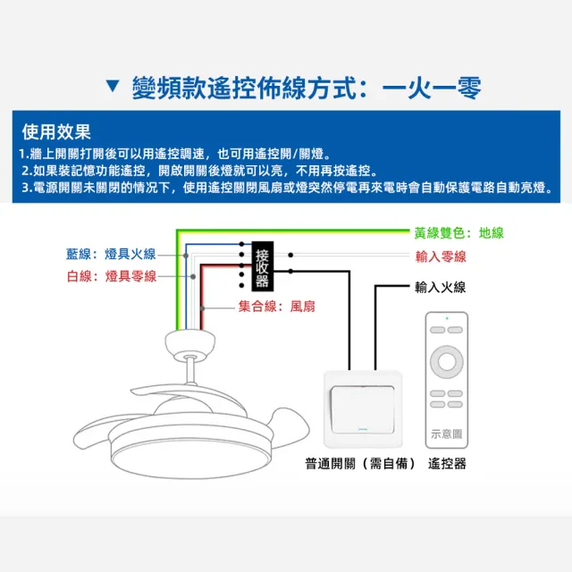 【MOOG 沐格】48吋新款隱形風扇燈餐廳客廳臥室燈扇一體燈吊扇燈風扇YT0518(靜音定時/變頻省電/六檔大風力)