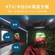 【MAYVOICE 美聲】KTV/卡拉OK隔音回音工程施工方案(基隆/台北/新北/桃園/新竹地區適用)