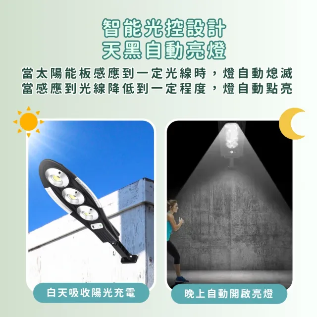 【Innatures】2入 太陽能人體感應路燈 圓頭2燈(太陽能路燈  太陽能燈 探照燈 花園庭院燈 戶外燈)