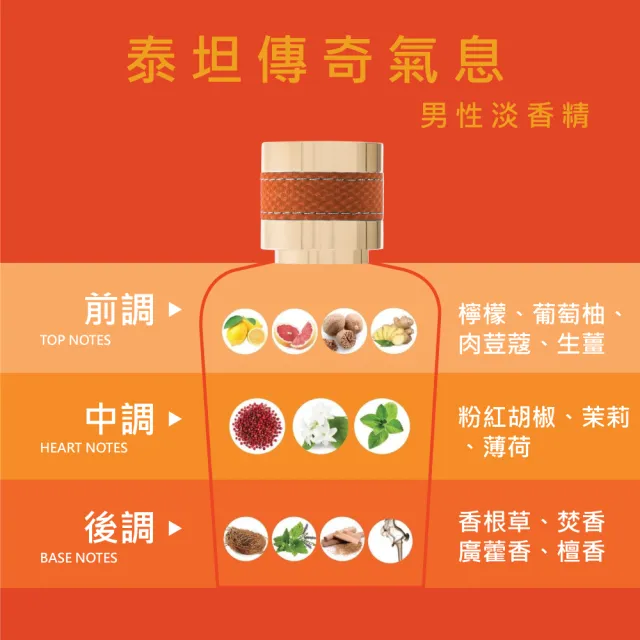 【B.H.POLO】泰坦傳奇氣息男性淡香精禮盒-豪華精裝版-淡香精100ml+品牌經典黑色短夾(專櫃公司貨)