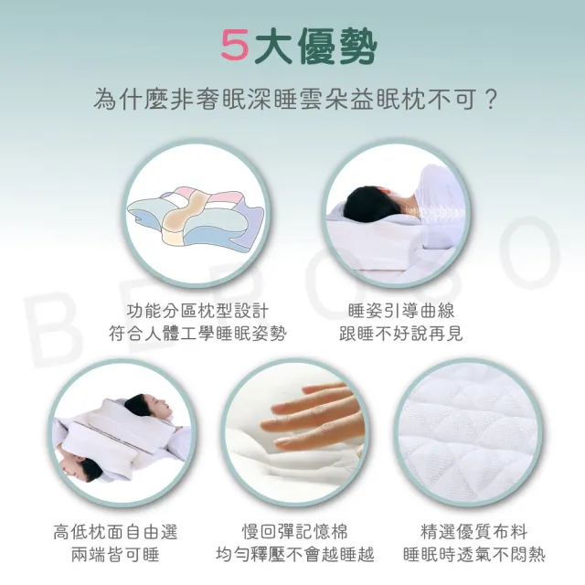 【Beroso 倍麗森】奢眠深睡雲朵防鼾護頸益眠枕頭(13cm記憶枕/雲朵枕/護頸枕/機能枕/涼感記憶枕)