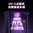 【Philips 飛利浦】智能雙效UV-C滅菌/RO濾淨瞬熱飲水機ADD6910BK(+專用濾芯ADD550)