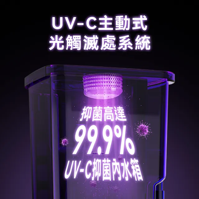 【Philips 飛利浦】智能雙效UV-C滅菌 RO濾淨瞬熱飲水機(ADD6910BK 主機內含濾芯)