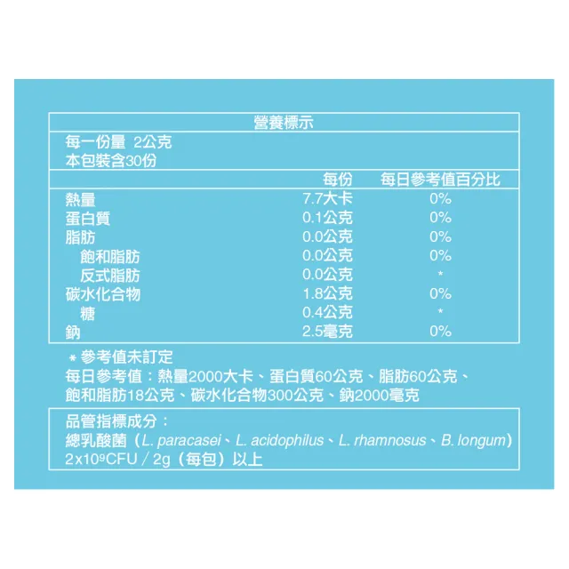 【健康力】益暢敏粉末益生菌30包x4盒贈櫻花錠14入 徐若瑄代言(過敏、胃腸功能)