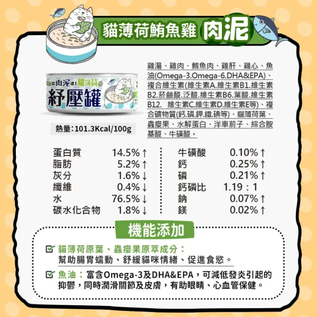 【PetPaws 毛爪村】貓薄荷紓壓主食罐 98%慕斯肉泥 超嗜口補水罐 80gX24入(無膠低磷 全齡貓主食罐)