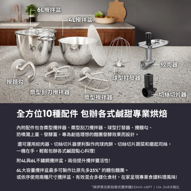 【Electrolux 伊萊克斯】極適美味700抬頭式攪拌機-6L+4L雙鋼盆(E7KM1-811P)