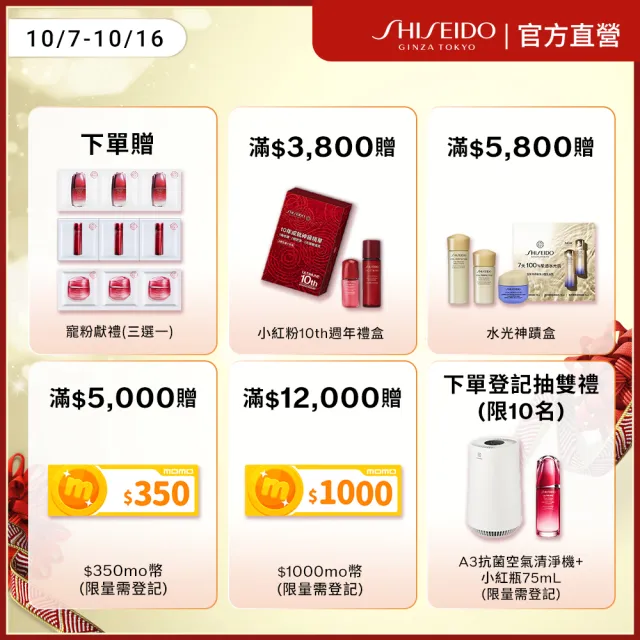 【SHISEIDO 資生堂國際櫃】激抗痕亮采緊緻露150ml 輕盈/豐潤 任選(白金水/5G保濕水精華/化妝水/臉部保養)