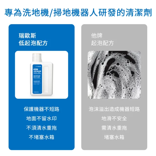 【RioBuds 瑞歐斯】4入裝 掃地機器人/洗地機專用清潔劑/清潔液 500ml(適用小米/石頭/科沃斯/追覓/必勝等)