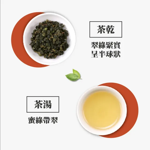 【名池茶業】若水飄然梨山手工嫩採高山烏龍茶75gx20(共2.5斤;型錄用)