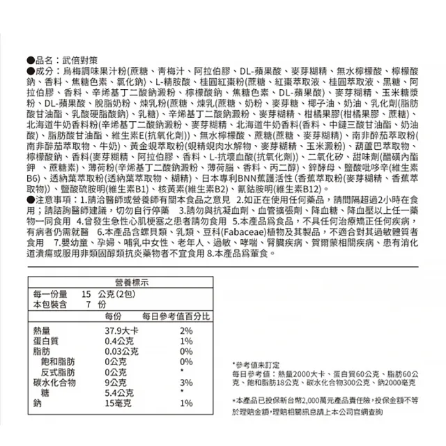 【火星生技】武倍對策五入組(日本專利BNN蕉護活性、L-精胺酸、透納葉、南非醉茄、非馬卡、瑪卡、MACA)