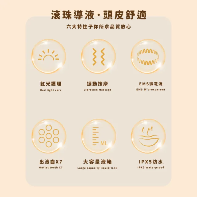 【禿頭救星】電動頭皮上藥器(紅光 頭部☆珠 按摩儀 按摩器 震動器 導液梳 給藥器 頭皮護理 毛囊)